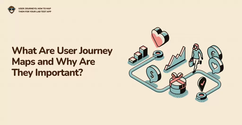 What Are User Journey Maps and Why Are They Important?